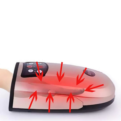 Appareil de massage des mains - Luftkompression - Appareil de massage des doigts et des mains
