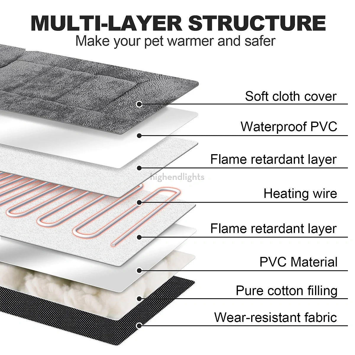 Adjustable Heated Dog Bed with Washable Cover - Warm Pet Bed