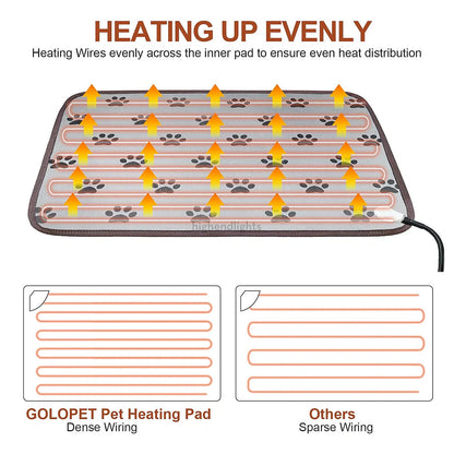 Adjustable Heated Dog Pad with Waterproof Cover for Comfort & Warmth