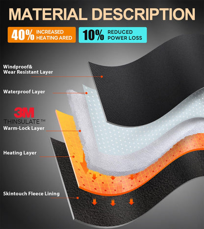 Gants chauffants rechargeables pour écran tactile, pour rester au chaud en hiver