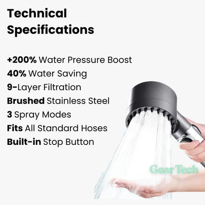 Hochdruck-Duschkopf - Système de filtration - Wassersparendes Design