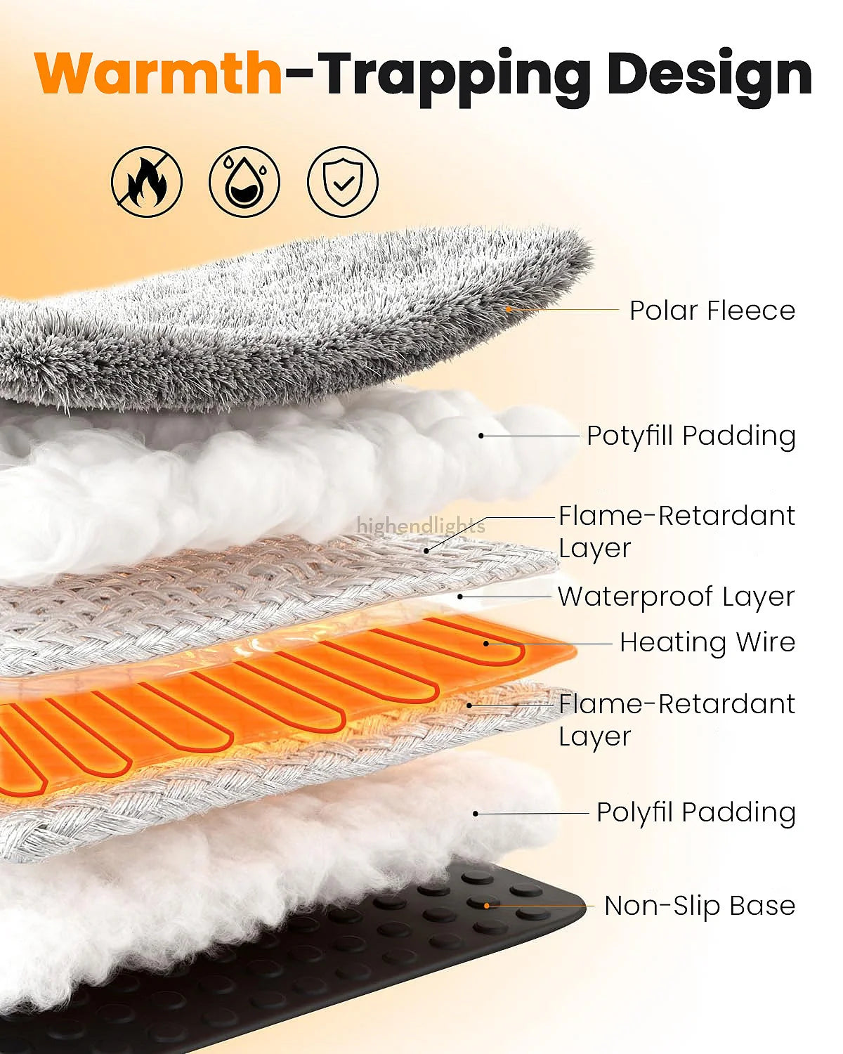 Tapis chauffant électrique pour chiens et chats - Confort douillet à l'intérieur