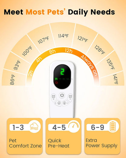 Tapis chauffant électrique pour chiens et chats - Confort douillet à l'intérieur