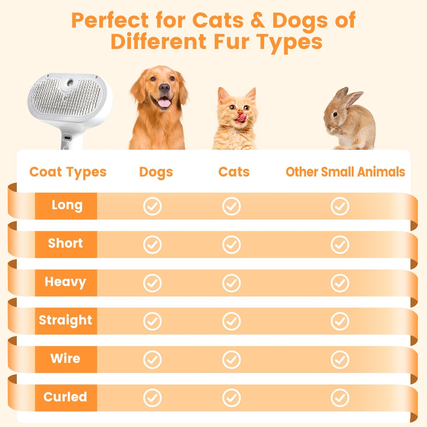 Haustierpflegebürste - Dampfspray - Selbstreinigend
