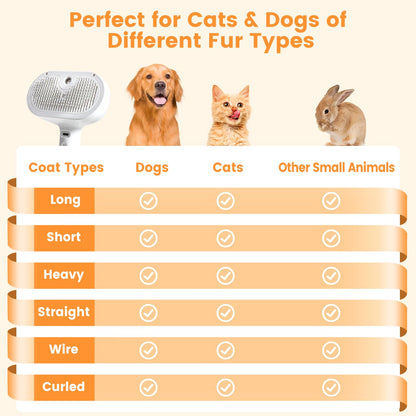 Haustierpflegebürste - Dampfspray - Selbstreinigend