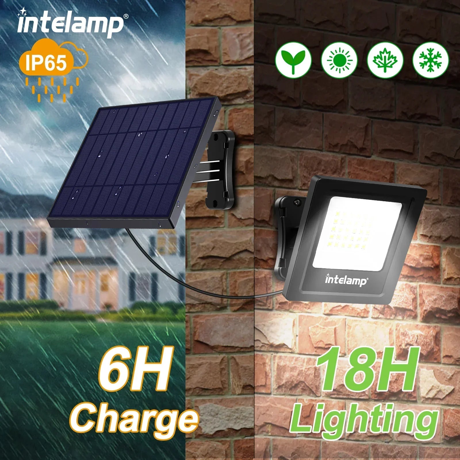 Solar LED Sicherheitsstrahler LumiSecure Duo | 2er-Pack | 1200LM Superhell | IP65 Wasserdicht | Garten, Hof & Terrasse