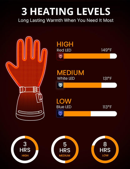 Gants chauffants imperméables rechargeables à motif camouflage pour les activités hivernales en extérieur