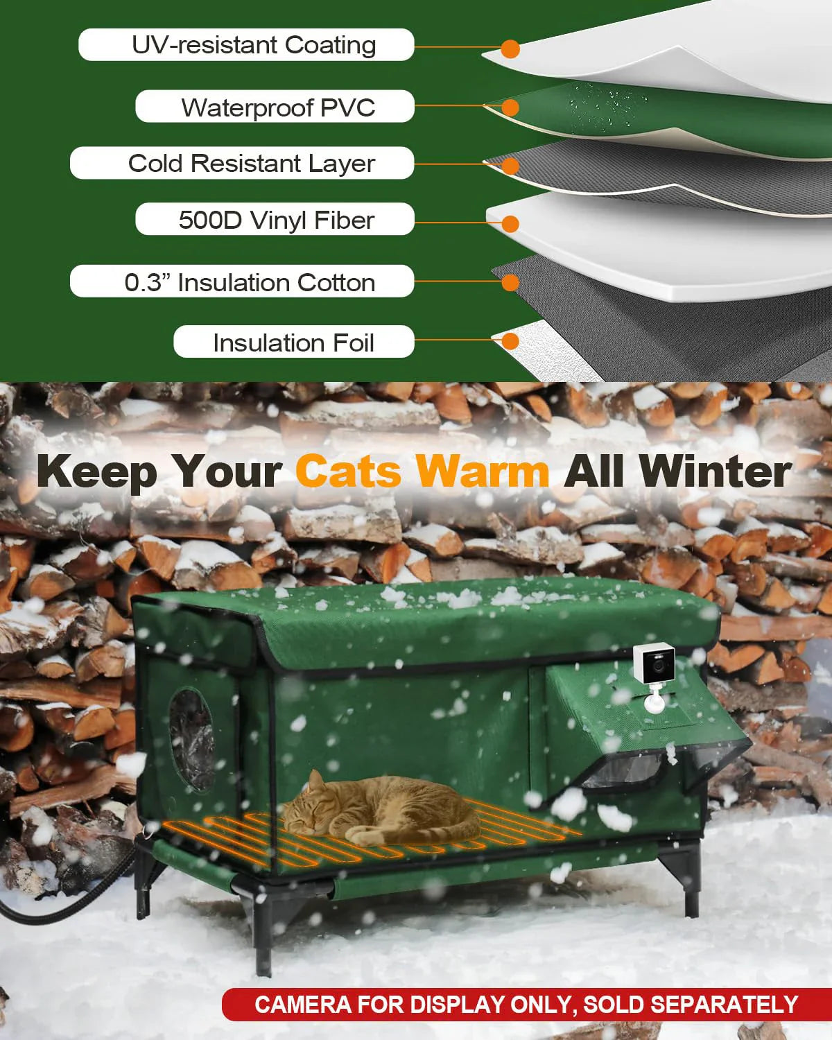 Niche chauffée et isolée pour chat, avec coussin chauffant, idéale comme abri d'hiver extérieur.