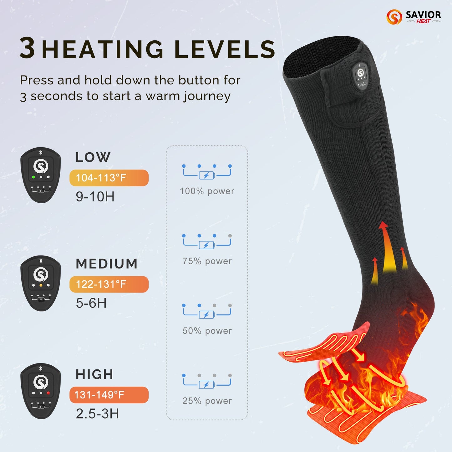 Bluetooth Heated Socks with APP Control for Men and Women - Rechargeable Warm Thermal Socks for Cold Weather Outdoor Use
