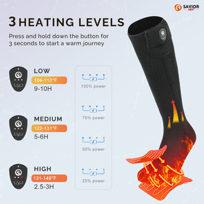 Bluetooth Heated Socks with APP Control for Men and Women - Rechargeable Warm Thermal Socks for Cold Weather Outdoor Use