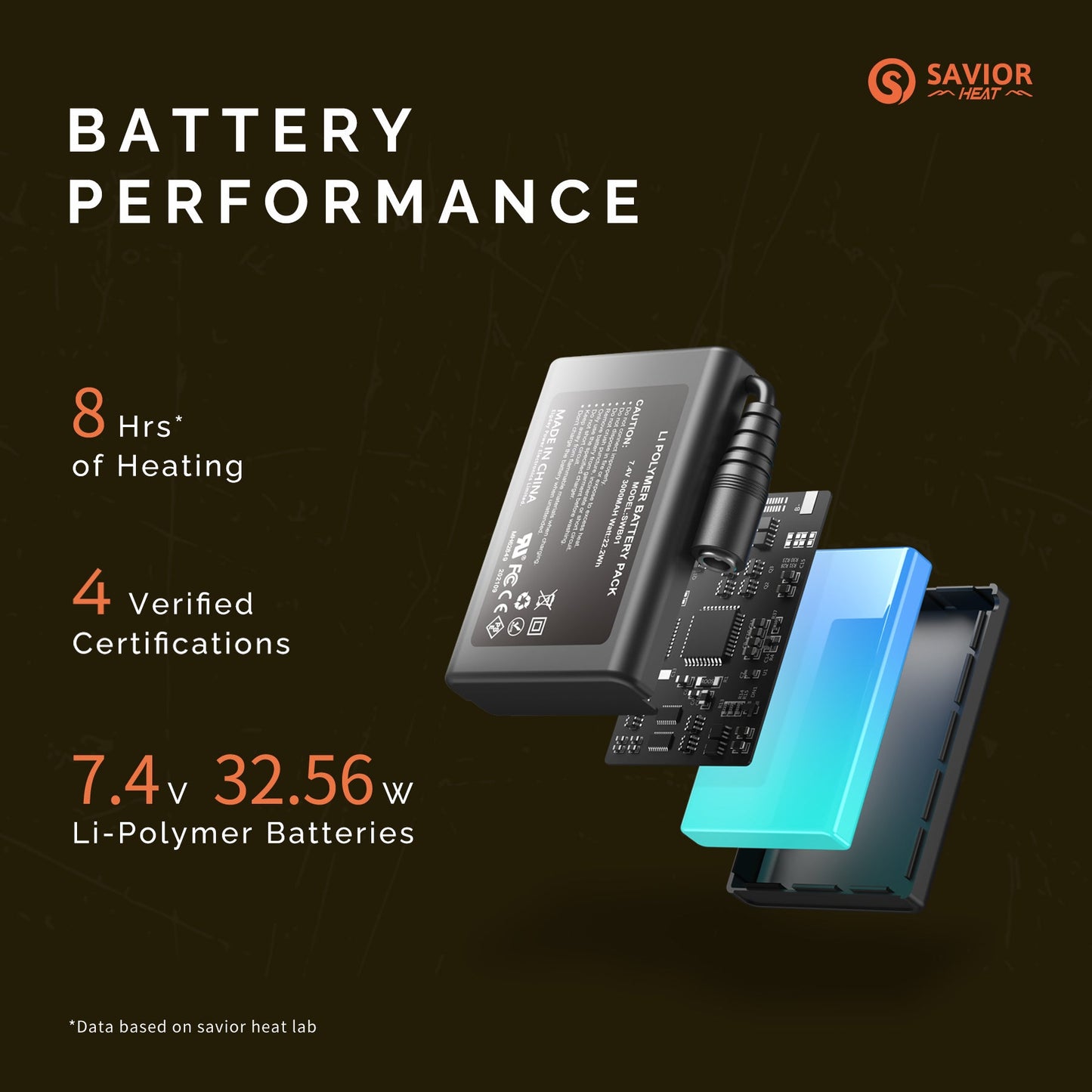 Bluetooth Heated Socks with APP Control for Men and Women - Rechargeable Warm Thermal Socks for Cold Weather Outdoor Use