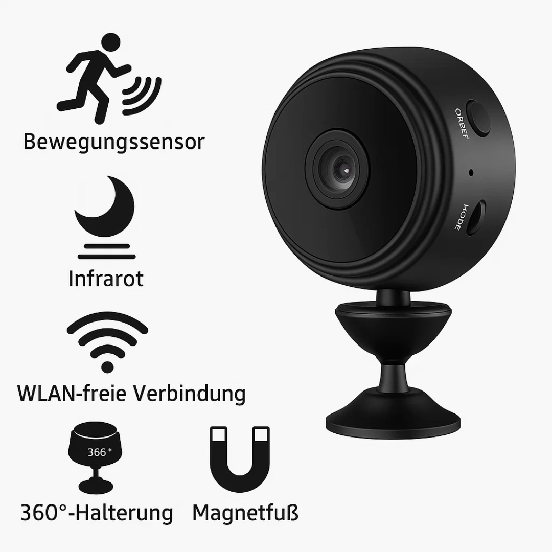 Kabellose HD Rückfahrkamera für Wohnmobil, Lkw und Anhänger