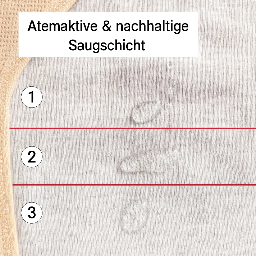 Auslaufsichere Unterwäsche
