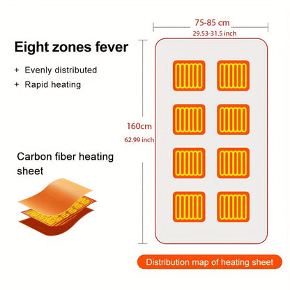 Elektrische Deken USB Verhitten, Flanelle, 3 Warmte instellingen, Reizen Gebruik