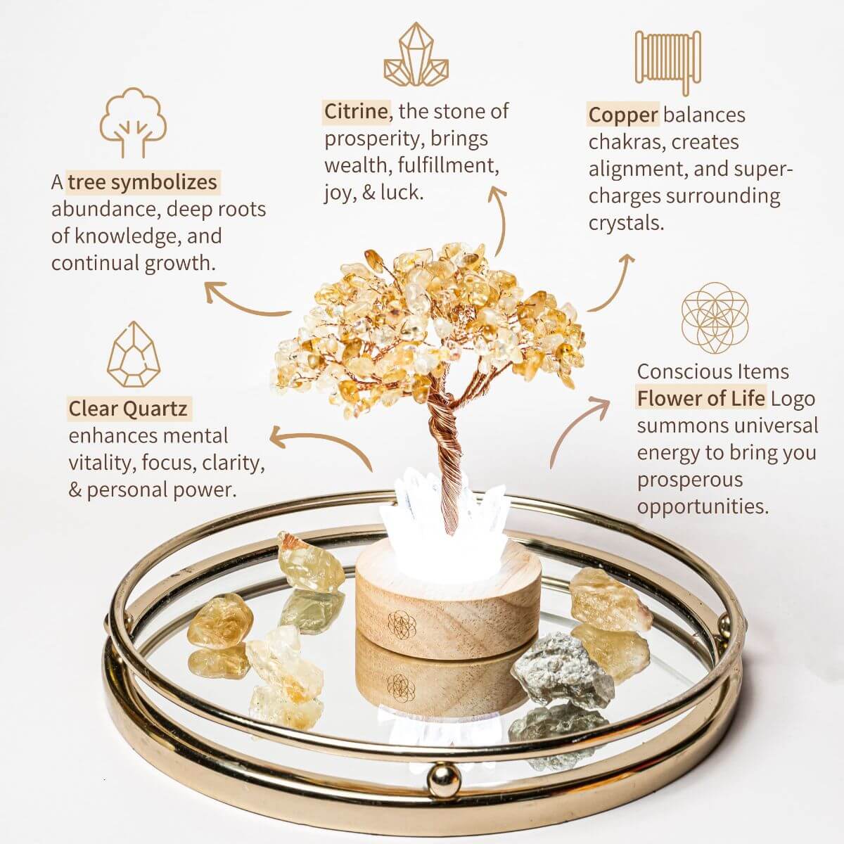 Citrine Tree Night Lamp - Golden Wealth Decor for Home and Office, Feng Shui Gift