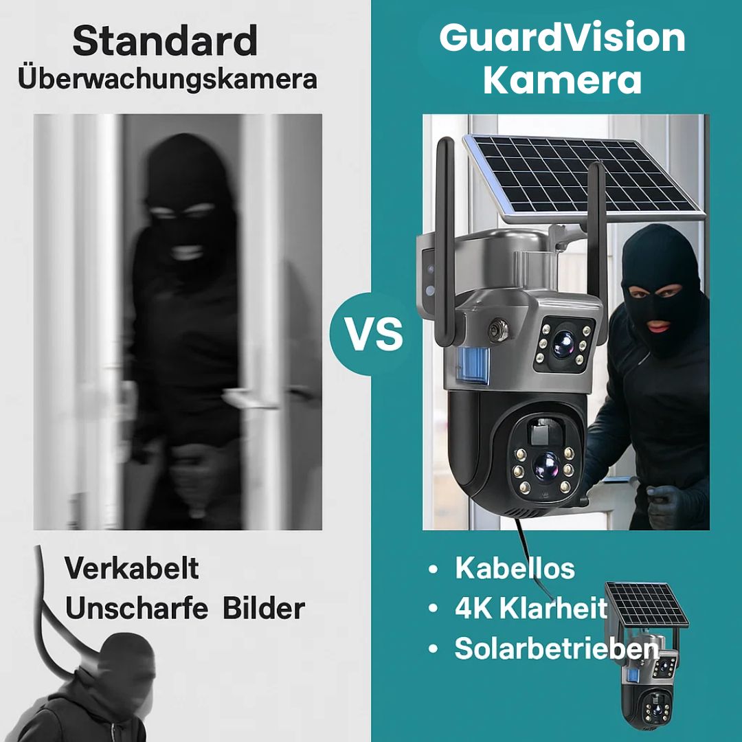 Außenüberwachungskamera | Wi-Fi-Kamera mit Solarpanel | GuardVision
