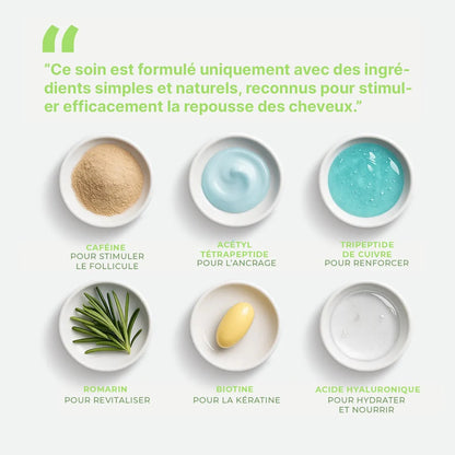 Kit Renouvellement Capillaire (FR)