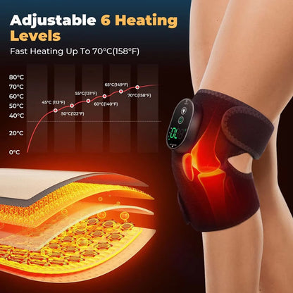 3-in-1 Cordless Knee Heating Pad for Pain Relief with Smart Temperature Control - Electric Heat Therapy for Arthritis & Muscle Pain