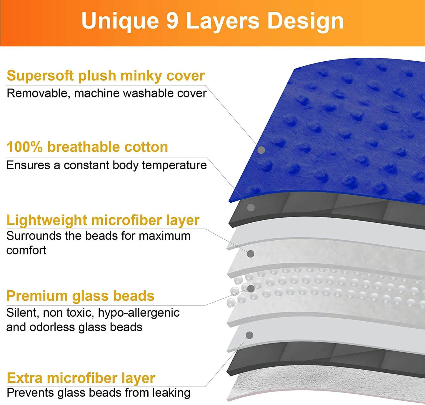 Gewichtsdecke mit abnehmbarem Bezug und Glasperlen für besseren Schlaf