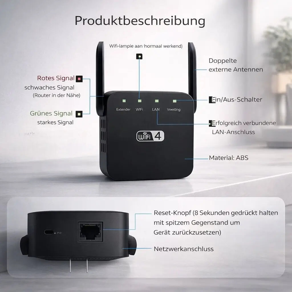 WLAN-Verstärker & Repeater | Signalverstärker für WLAN | Netzklar